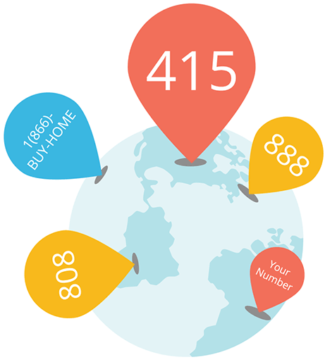 Find Virtual Number worldwide